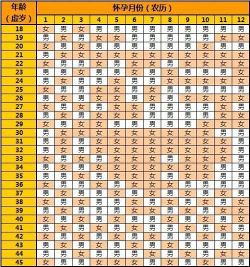 91年清宫图准吗