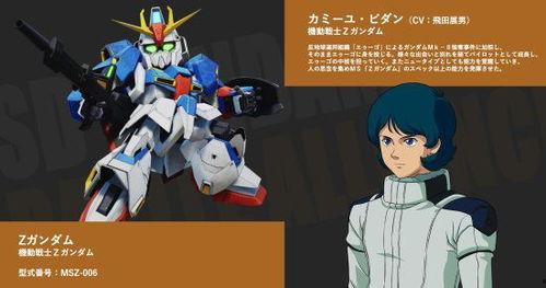 w-218h-1a和f91,探索科技融合新篇章